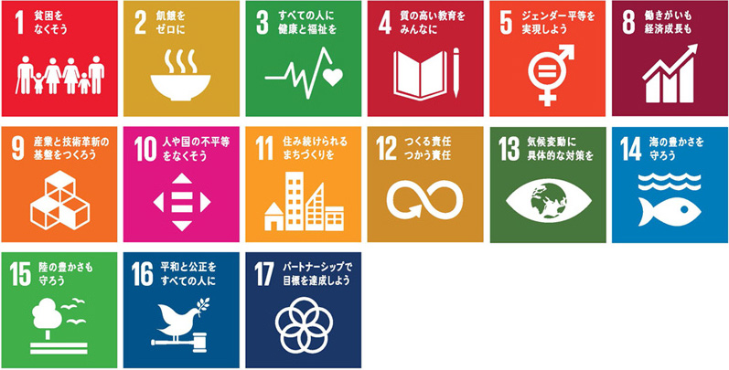 SDGs目標アイコン